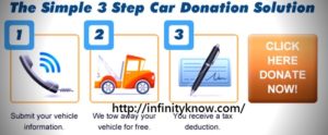 DONATE CAR TO CHARITY AUSTRALIA