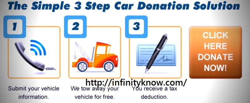 donate car to charity for tax deduction 2017