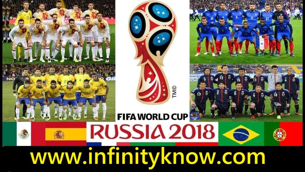 FIFA World Cup Russia 2018 Latest News