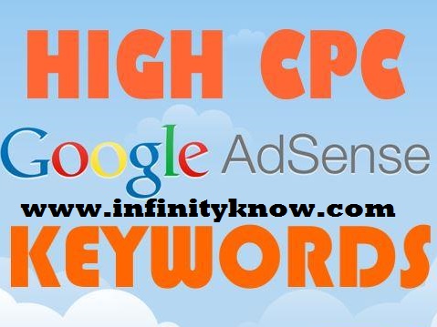 Google Adsense High CPC Keywords