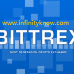 How to implementation Bittrex API using PHP