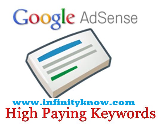 Increase Google AdSense highest CPC Keywords