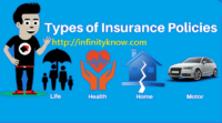 Insurance Firms Marketing Ideas, Tips and strategies