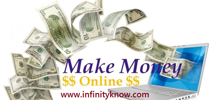 Online Earn Money From Google AdSense Without Investment