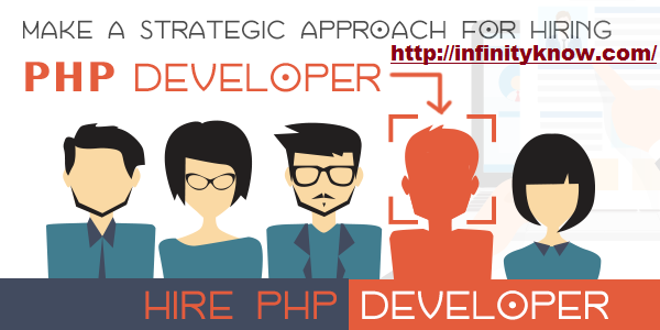 Online Hire PHP Developers in Australia