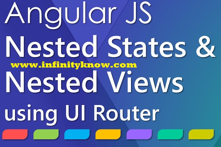 AngularJS Router Nested views with Nested states
