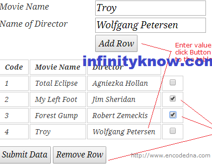 Angularjs push object into array first index – angularjs unshift Examples