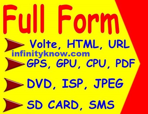COMPUTER Full Form Name – COMPUTER Meaning Dictionary – Full Form of COMPUTER