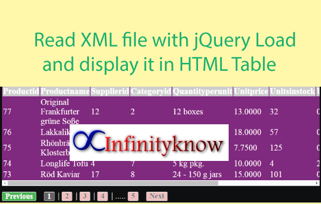 JavaScript Read XML File local Example