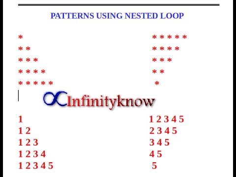 PHP Print number Pattern Program