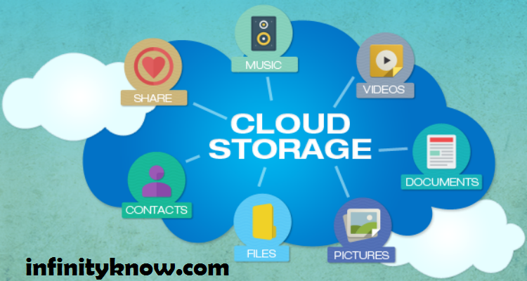 cloud storage