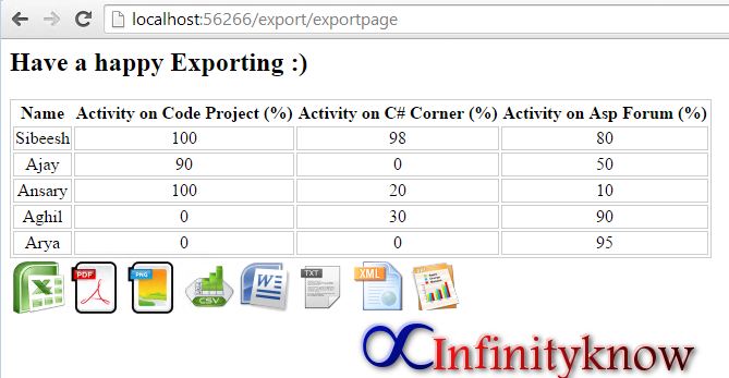 jQuery Export HTML Table Data to Excel, CSV and Text