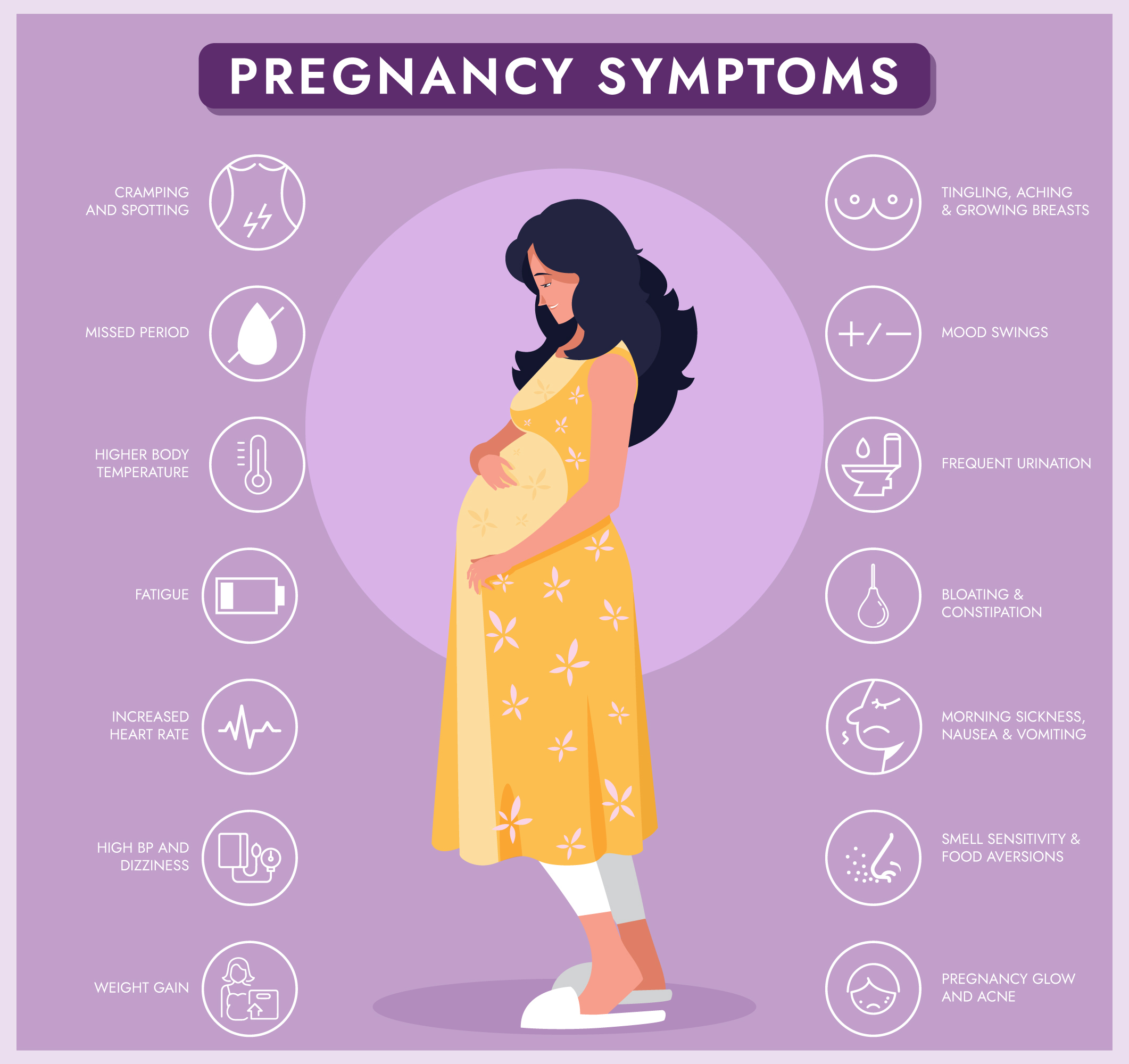 11-early-pregnancy-signs-and-symptoms-along-with-care-diet