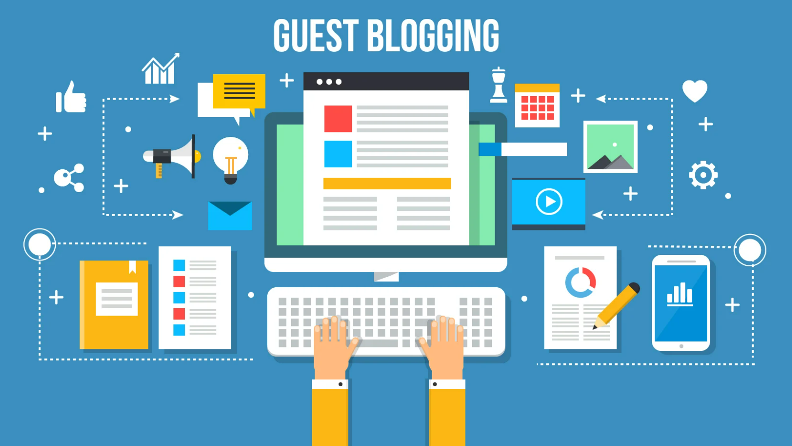 What is a Guest Post