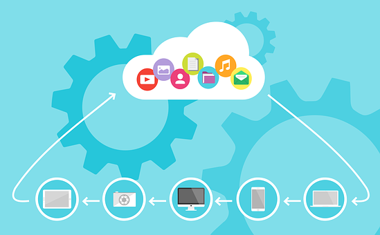 Benefits of Cloud Migration