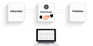 ads exchange