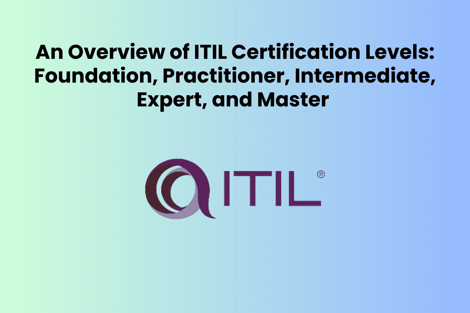 An Overview of ITIL Certification Levels: Foundation, Practitioner, Intermediate, Expert, and Master